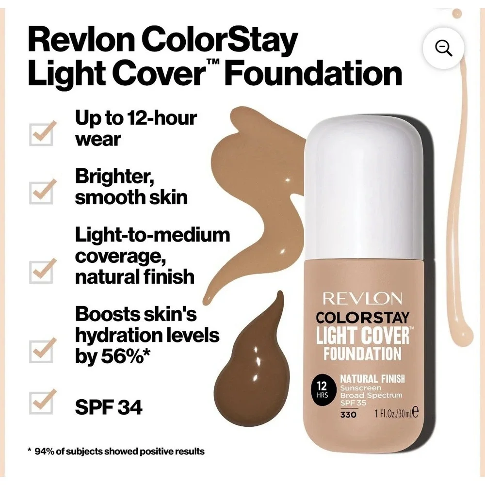 Revlon ships next